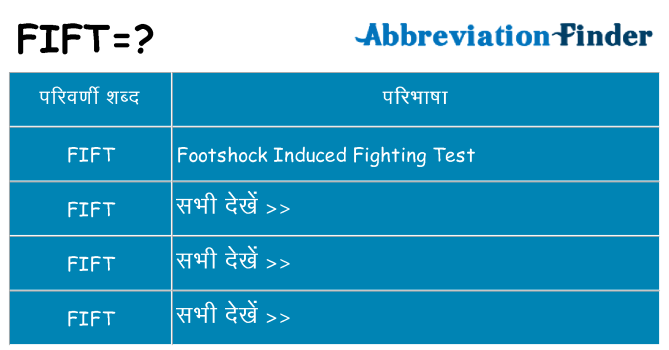 fift का क्या अर्थ है