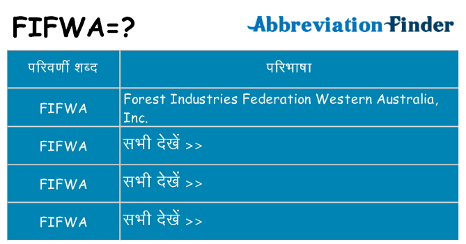 fifwa का क्या अर्थ है