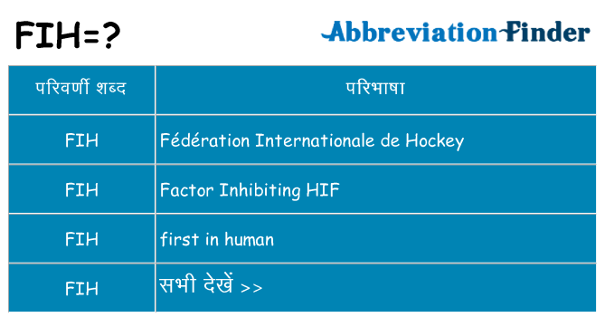 fih का क्या अर्थ है