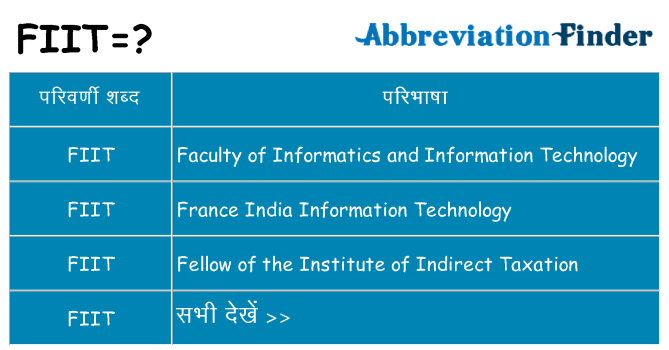 fiit का क्या अर्थ है