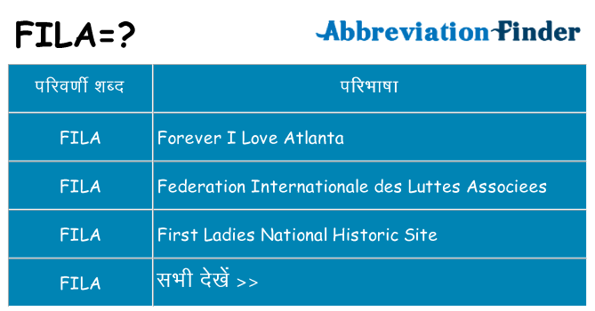 fila का क्या अर्थ है