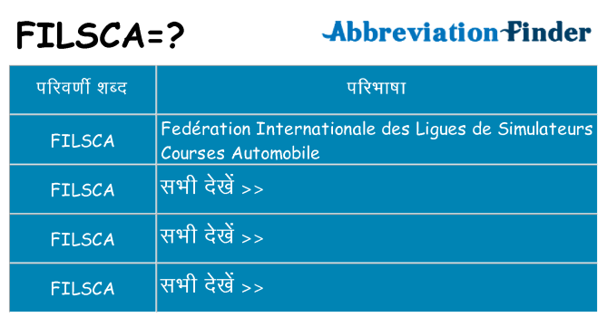 filsca का क्या अर्थ है