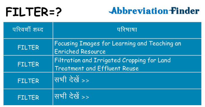 filter का क्या अर्थ है