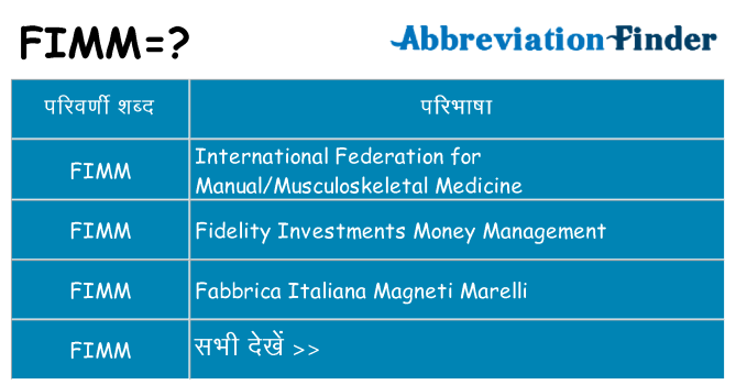 fimm का क्या अर्थ है