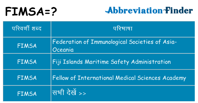 fimsa का क्या अर्थ है