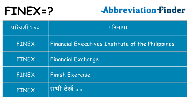 finex का क्या अर्थ है