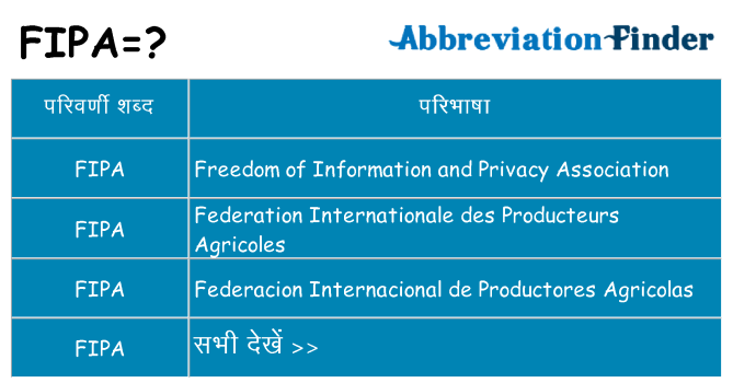 fipa का क्या अर्थ है