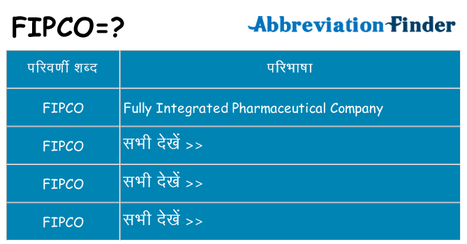 fipco का क्या अर्थ है