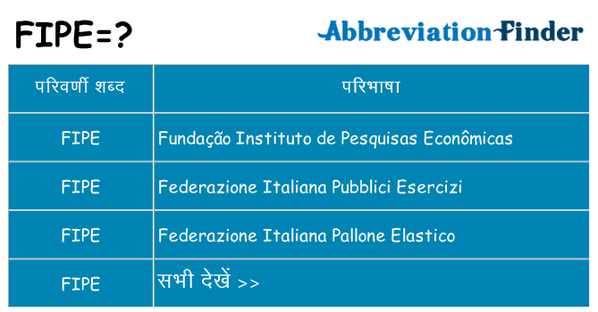 fipe का क्या अर्थ है