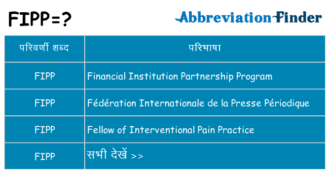 fipp का क्या अर्थ है
