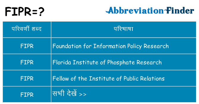 fipr का क्या अर्थ है