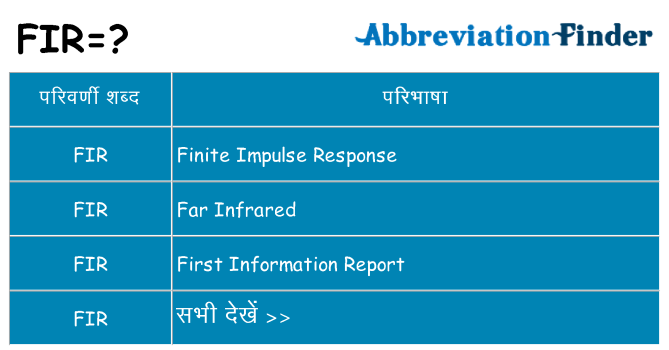 fir का क्या अर्थ है