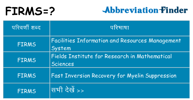 firms का क्या अर्थ है