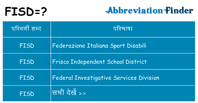fisd का क्या अर्थ है