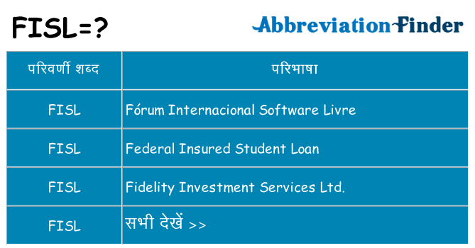 fisl का क्या अर्थ है