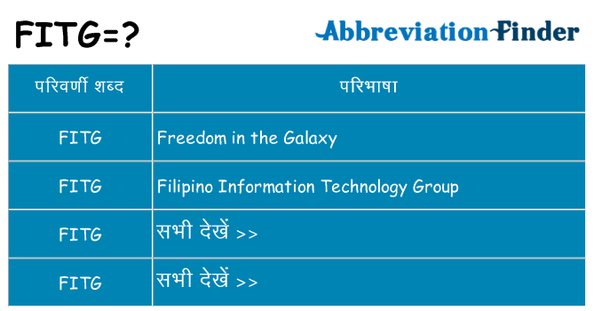 fitg का क्या अर्थ है