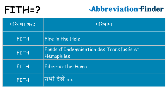 fith का क्या अर्थ है