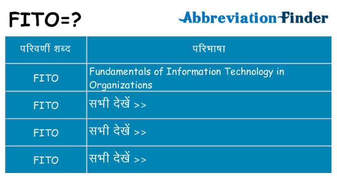 fito का क्या अर्थ है