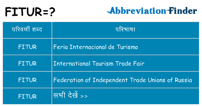 fitur का क्या अर्थ है