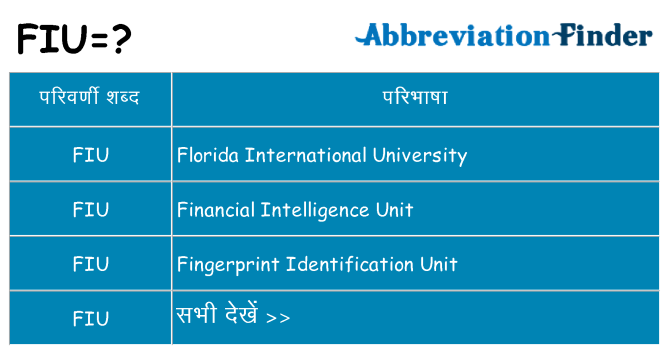 fiu का क्या अर्थ है