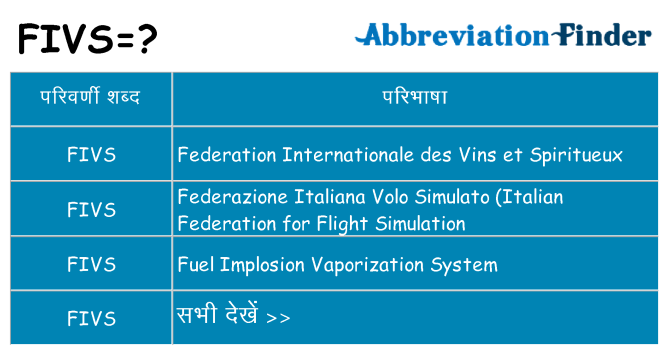 fivs का क्या अर्थ है