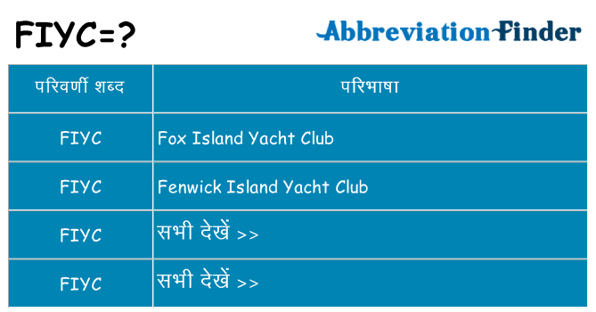 fiyc का क्या अर्थ है