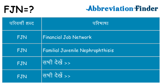 fjn का क्या अर्थ है