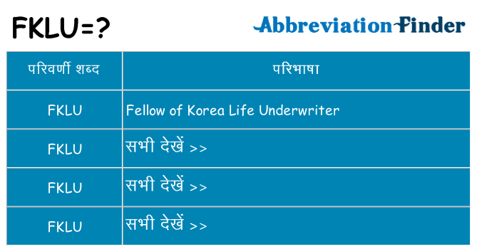 fklu का क्या अर्थ है