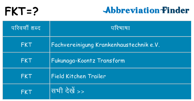 fkt का क्या अर्थ है