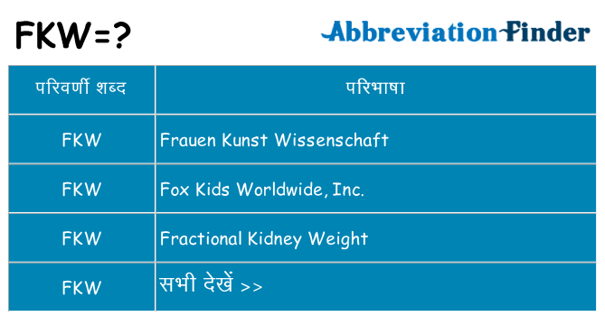 fkw का क्या अर्थ है