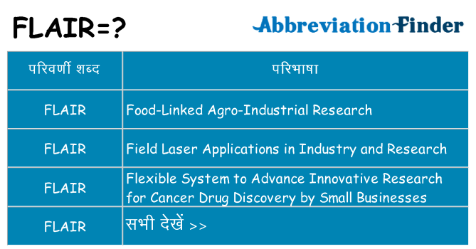 flair का क्या अर्थ है