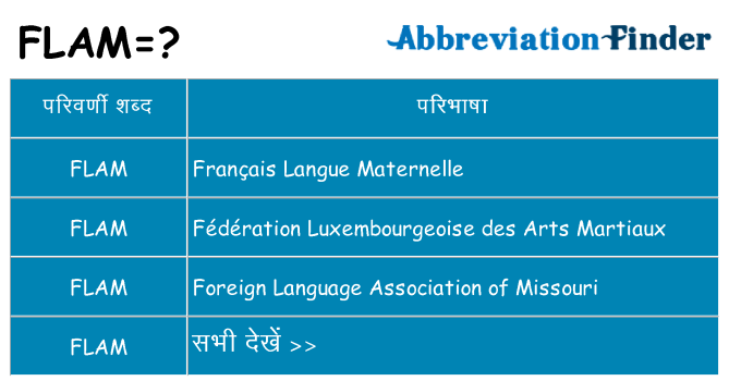 flam का क्या अर्थ है