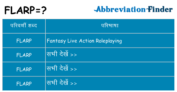 flarp का क्या अर्थ है