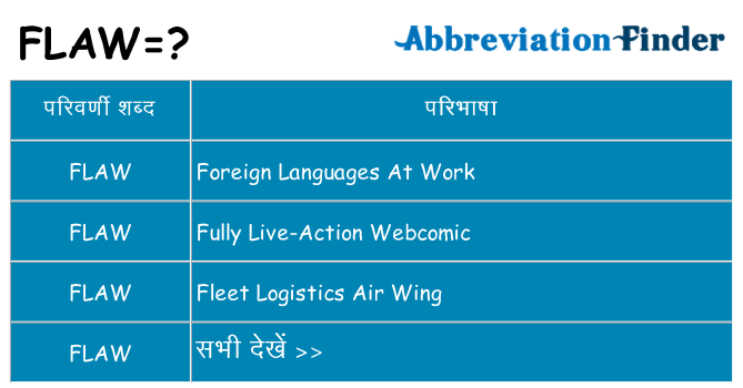 flaw का क्या अर्थ है