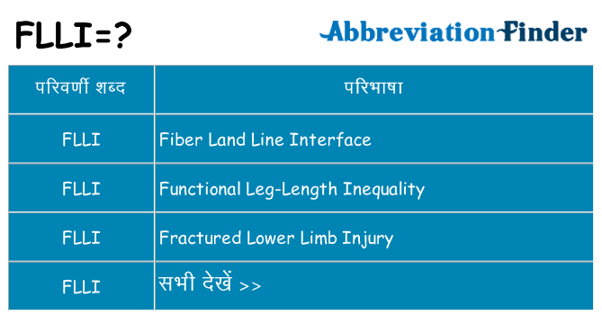 flli का क्या अर्थ है