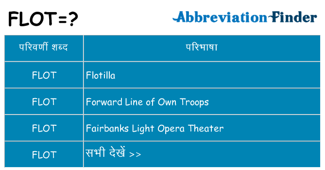 flot का क्या अर्थ है
