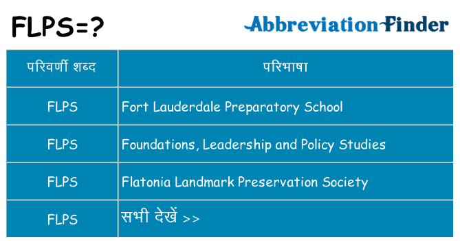 flps का क्या अर्थ है