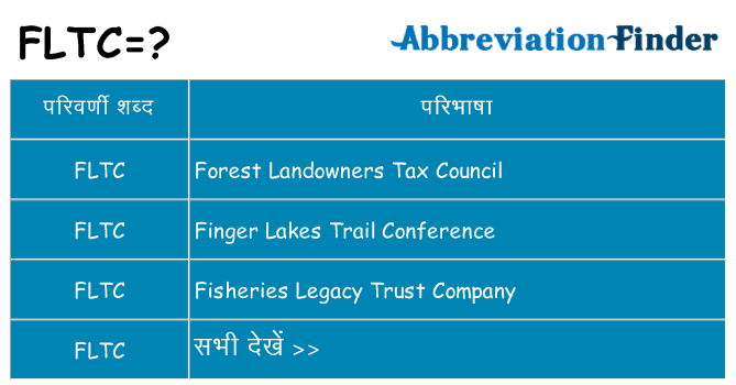 fltc का क्या अर्थ है
