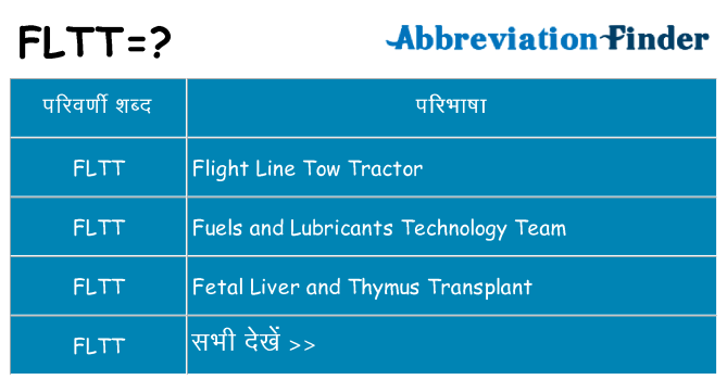 fltt का क्या अर्थ है