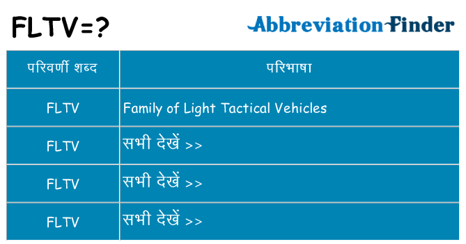 fltv का क्या अर्थ है