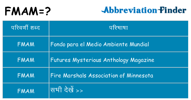 fmam का क्या अर्थ है