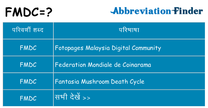 fmdc का क्या अर्थ है