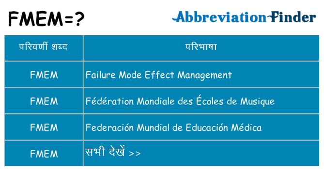 fmem का क्या अर्थ है