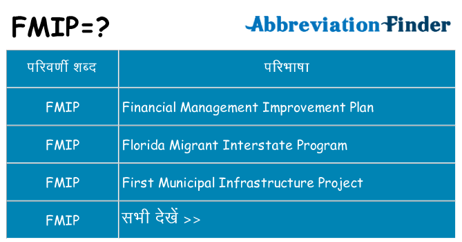 fmip का क्या अर्थ है
