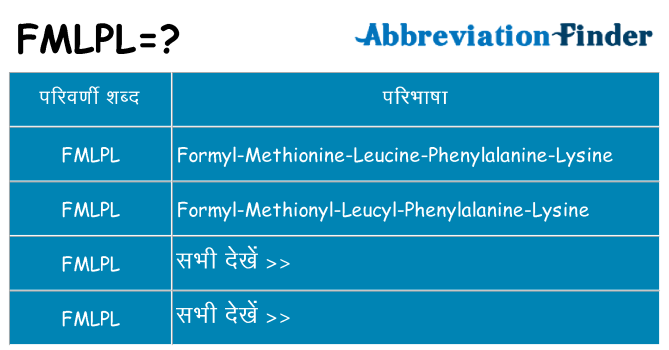fmlpl का क्या अर्थ है
