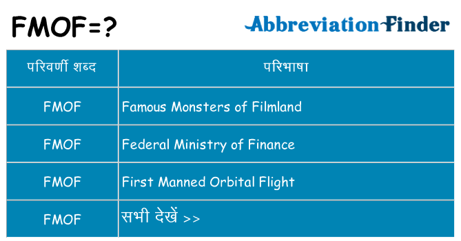 fmof का क्या अर्थ है