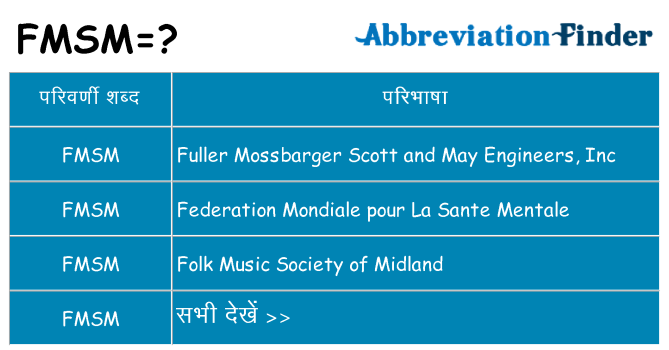 fmsm का क्या अर्थ है