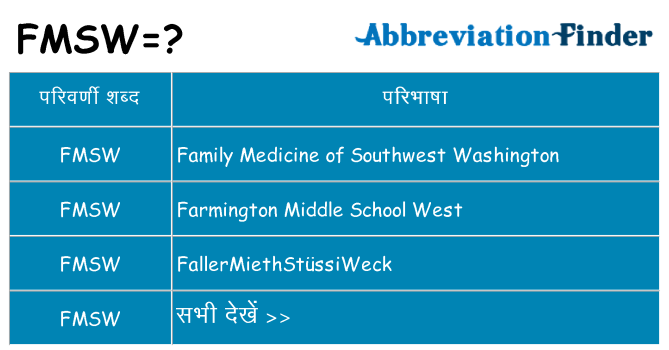 fmsw का क्या अर्थ है