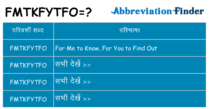 fmtkfytfo का क्या अर्थ है