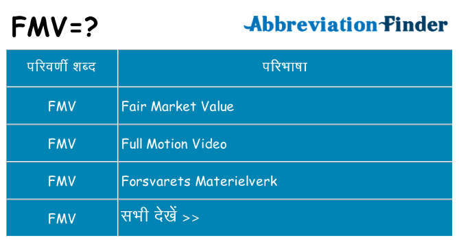 fmv का क्या अर्थ है